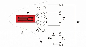 Измерение деформации с помощью тензорезисторов